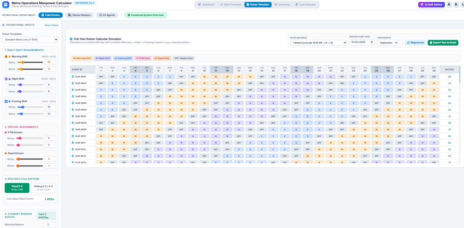 Full-year roster calendar simulator — generates a 365-day shift schedule (Morning → Night → Evening) per staff member