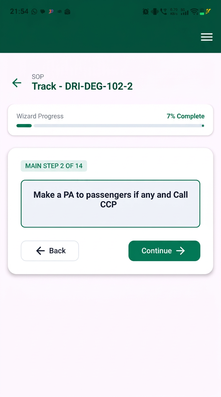 Guided SOP wizard with live progress tracking, step by step